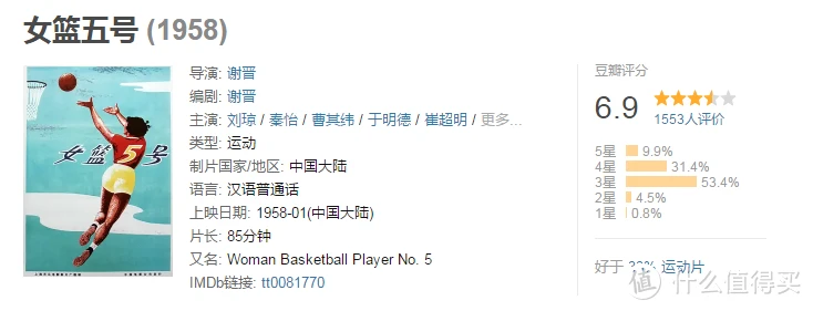 小学生篮球训练计划方案表_1